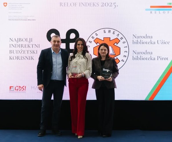 БИБЛИОТЕЦИ УЖИЦА – RELOF INDEX 2025